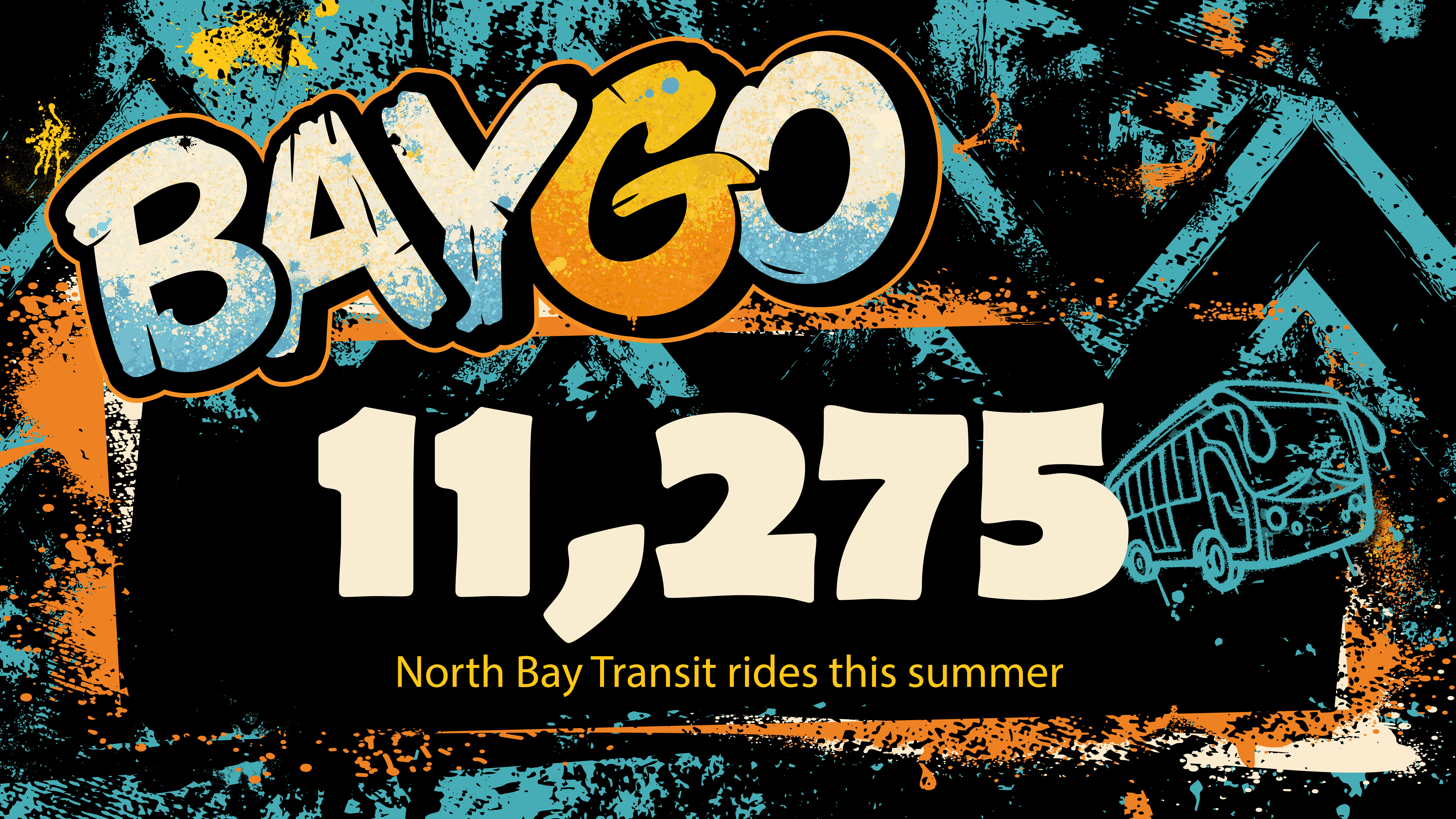 BayGo results