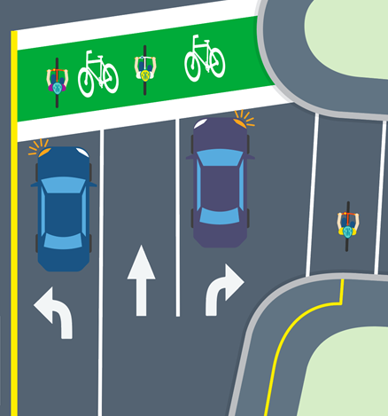 West Link Project to include North Bay’s first ‘bike box’