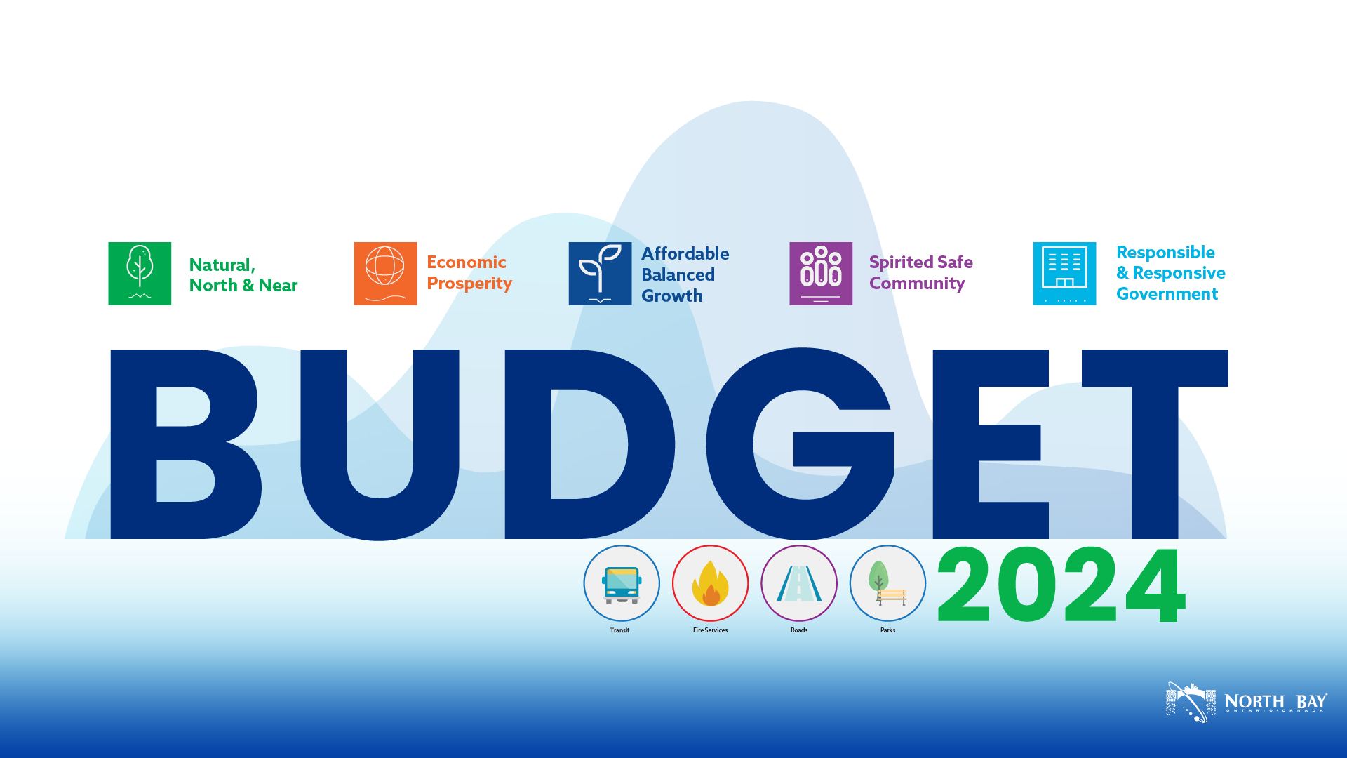 North Bay City Council Approves 2024 Operating and Capital Budgets