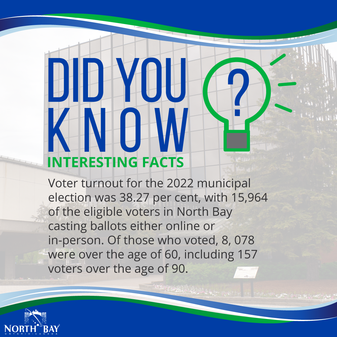 2022 Municipal Election Results Data