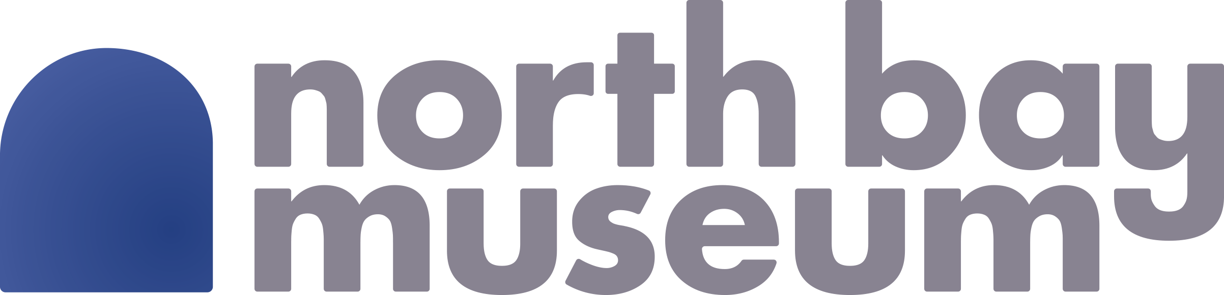 North Bay Museum