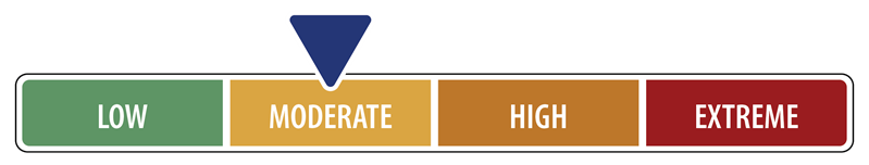 Moderate fire risk
